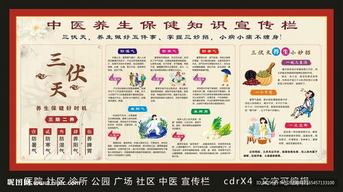 中醫養生保健 古老智慧，現代服務，一圖盡覽健康之道